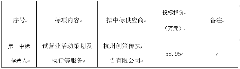 1638867001586340d6PO.png 微信圖片_20211207165121.png