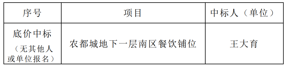 1735538386551590Zf1o.png 中標(biāo)單位.png