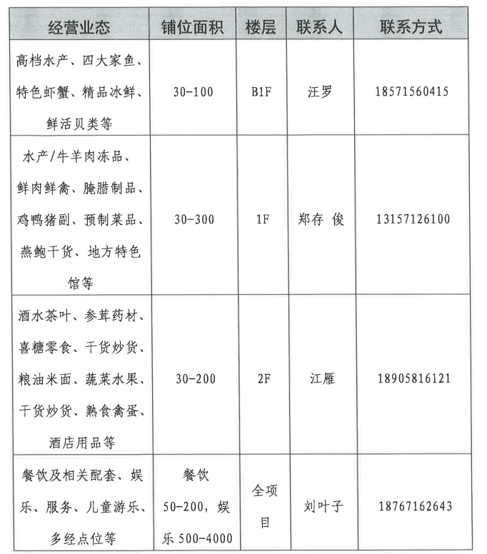 1743577444233103dib6.png 信息.png